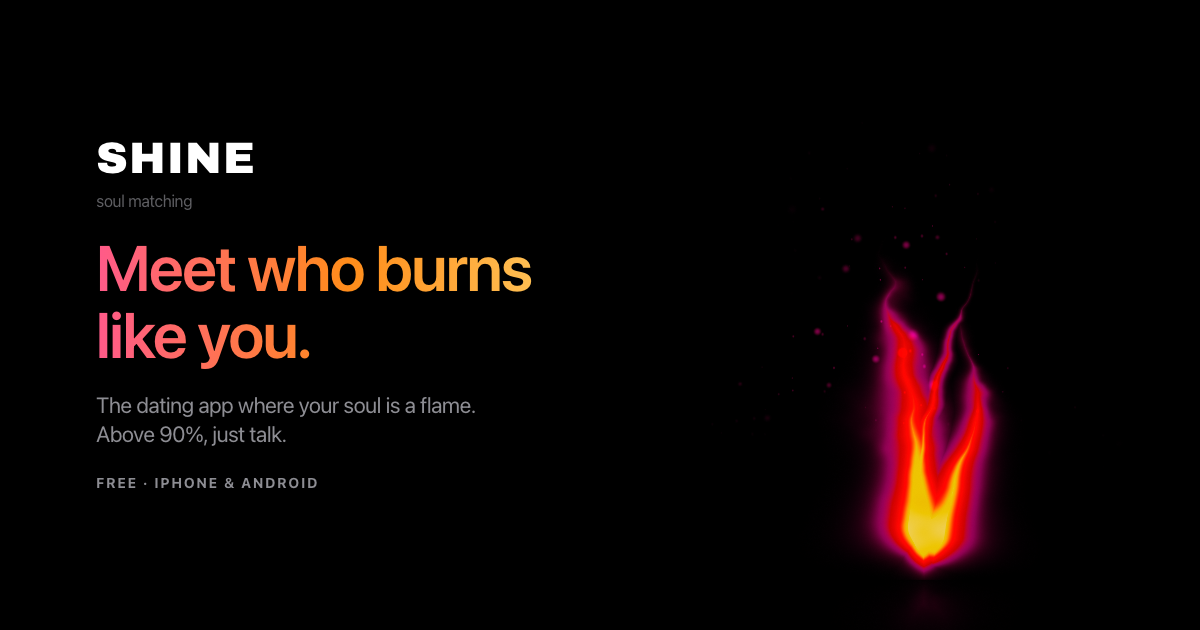 Flame Test: the free dating personality test that draws your soul | Shine